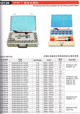 原裝進(jìn)口MT/ER銑床夾頭組 性能優(yōu)勢(shì)與選購(gòu)指南