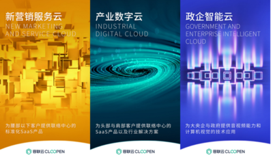 容聯(lián)云品牌升級(jí) 打通企業(yè)營(yíng)銷(xiāo)與服務(wù)全周期客戶價(jià)值管理，賦能投資管理